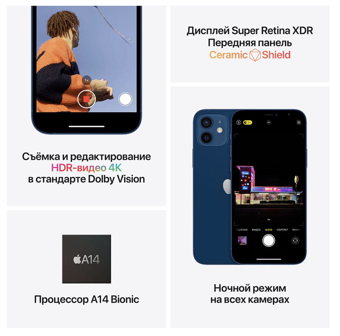 Apple iPhone 12 dual Sim 128GB Purple (Фиолетовый) (новый) — изображение 2